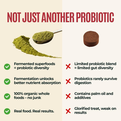 Youthful Grasses & Sprouts