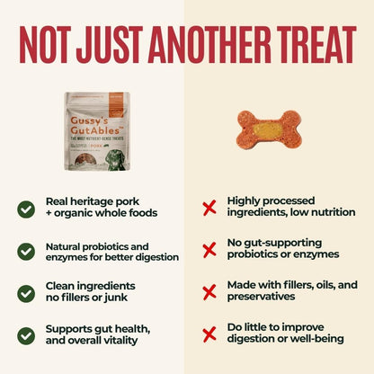 Gussy's GutAbles Treats (White Oak Pastures Pork)